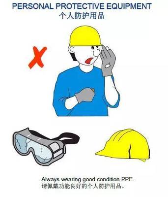 【阳光翻译】安全施工漫画图文中英文详解 劳动保护用品