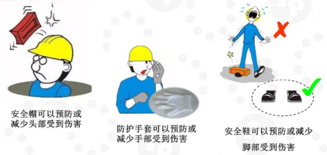 深圳工人惨剧 一块板的缺席，劳动保护怎样才能不“漏”下生命？